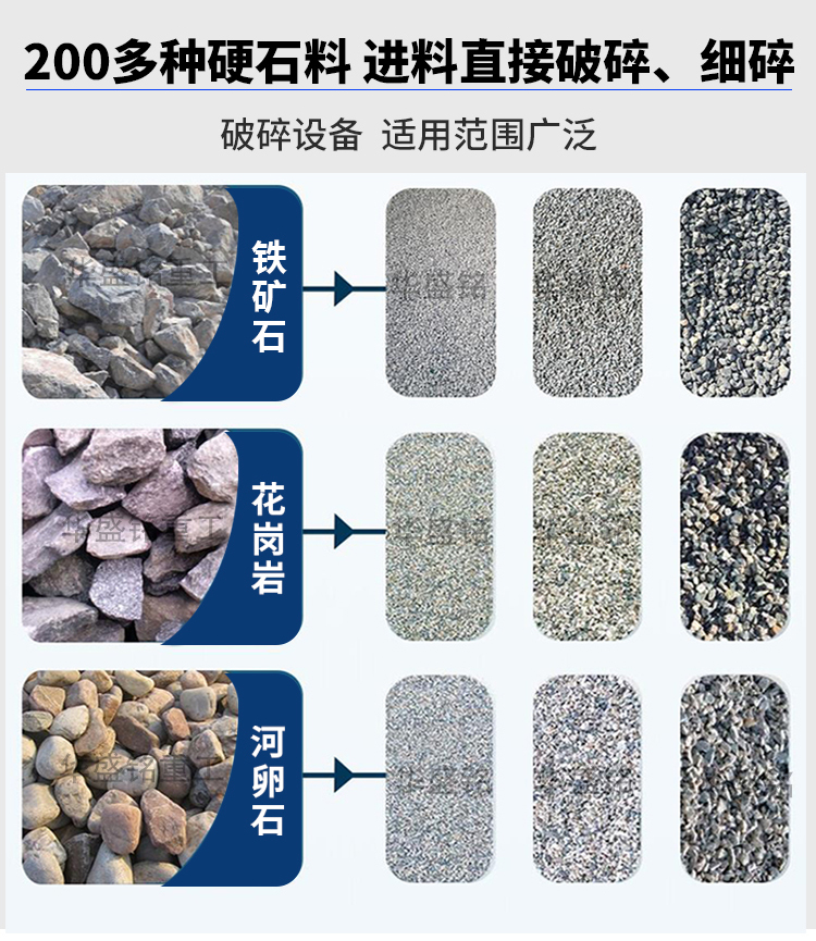 干粉砂漿制砂機適應(yīng)物料 干粉砂漿制砂機價格 干粉砂漿制砂機